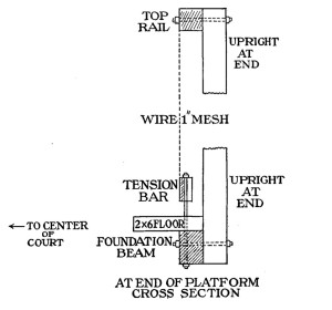 The Evans Backstop Design