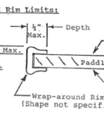 The new specifications