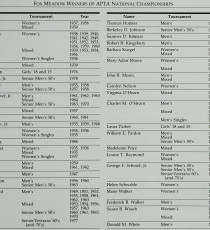 National Champions from Fox Meadow Tennis Club as of 1982