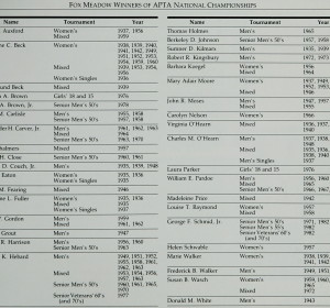 National Champions from Fox Meadow Tennis Club as of 1982