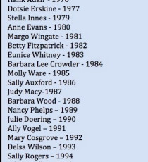 Koegel Award Recipients