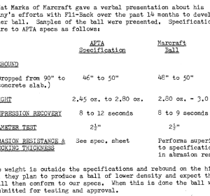 Source: APTA Executive Committee Minutes December, 1972