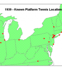 Known courts in the U.S.